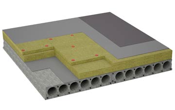 considerations of Brynsadler flat roofing insulation